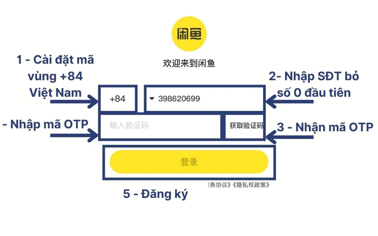Nhập thông tin đăng nhập để hoàn tất đăng ký