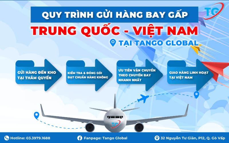 Quy trình gửi hàng bay gấp Trung Quốc - Việt Nam tại Tango Global